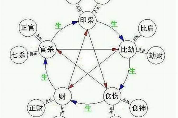 属兔的属鸡的八字合吗