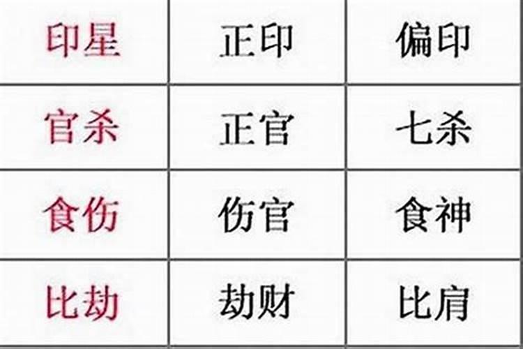 八字喜用神被合走会怎样