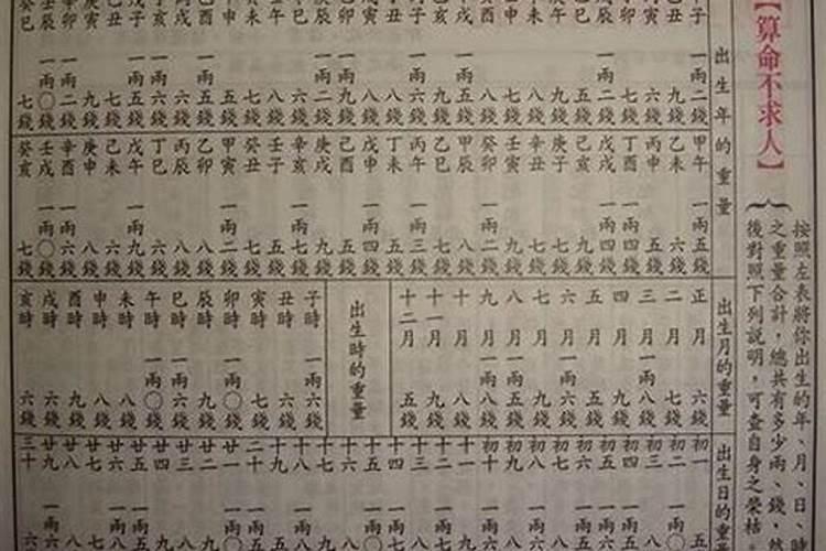 生辰八字年注怎么排