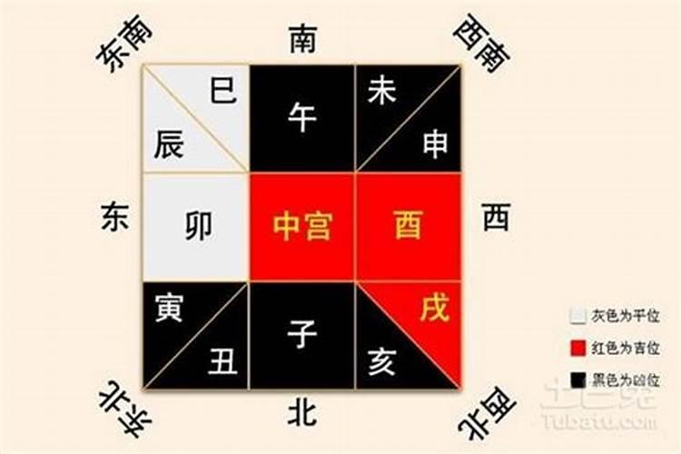 生辰八字和房子怎么算合不合