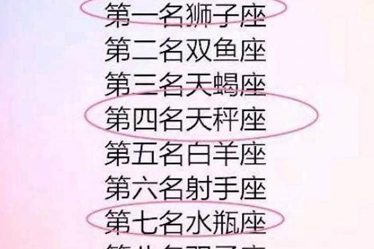 什么星座情商最高排名