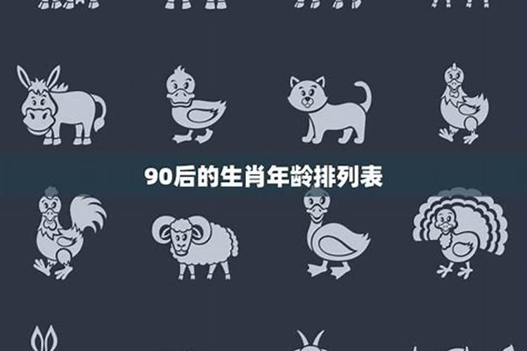 90后生肖排序和年龄