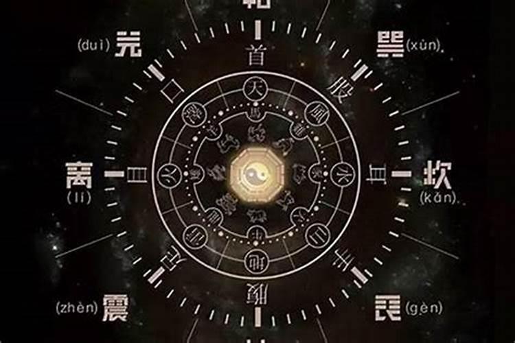 八字天医星为忌