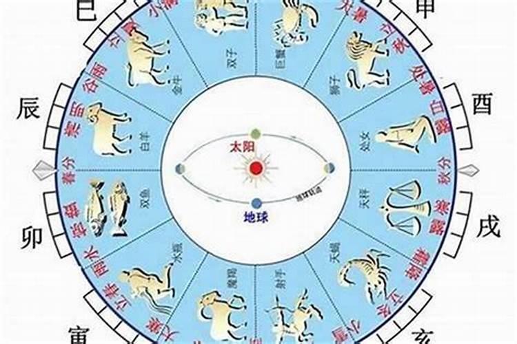 到哪里可以买到太岁锦囊