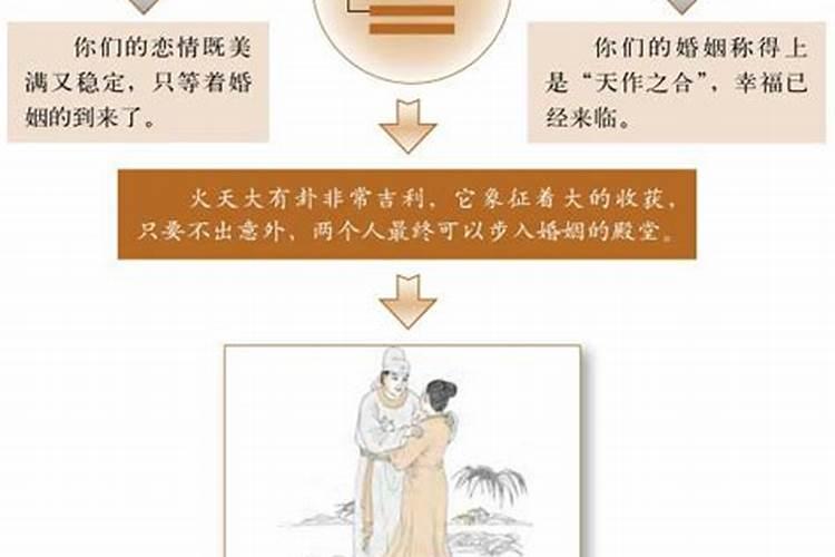 交易婚姻大有意什么意思