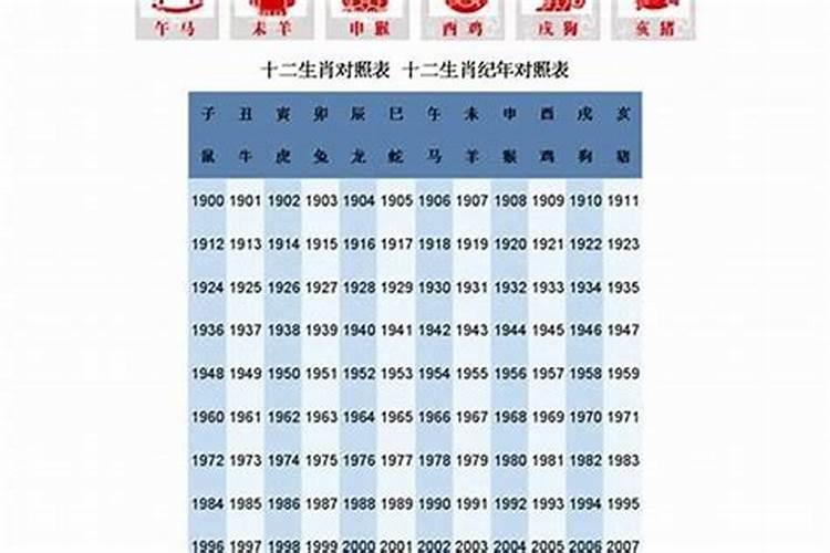 76年1月份属什么生肖