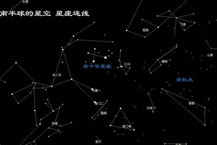 狮子座属于春季南天还是北天星座