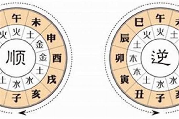 八字命理解析及方法