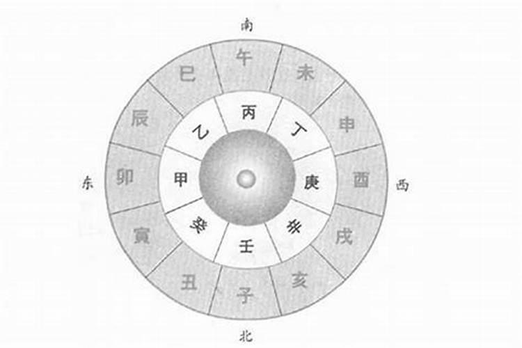 八字配对看什么原因