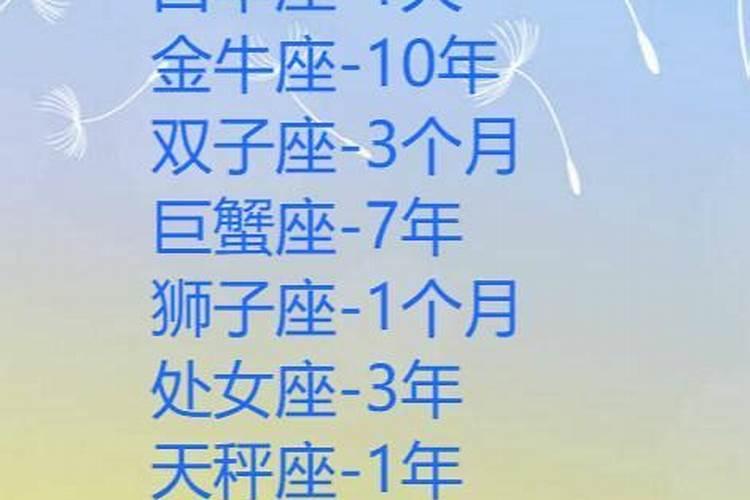 12星座的软肋