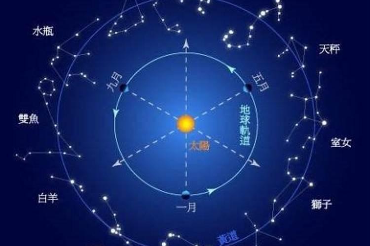 太阳星座意味着什么