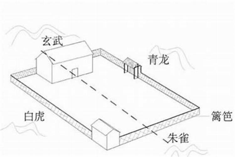 门面朝西犯太岁怎么办