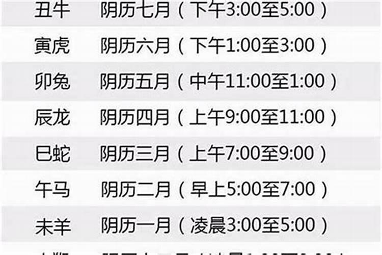 44年出生2021年运势