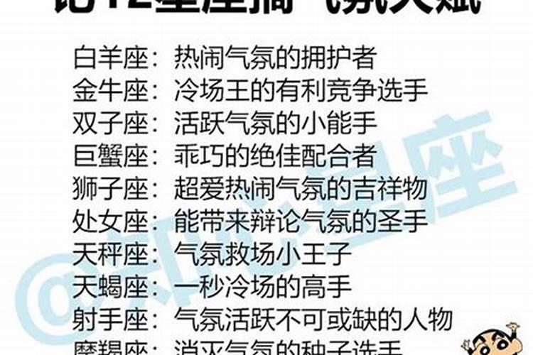 12星座不好惹排行榜