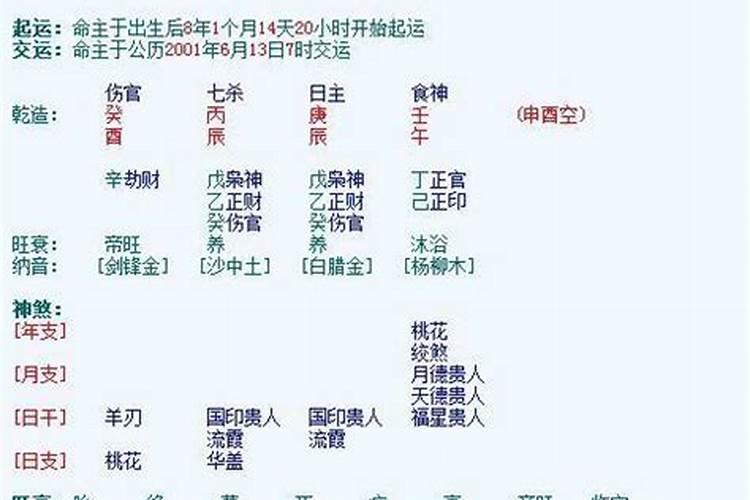 包双龙八字算命怎么样