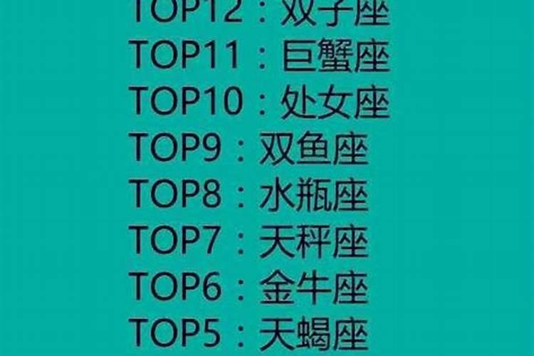 12生肖最聪明的是哪个排第一位