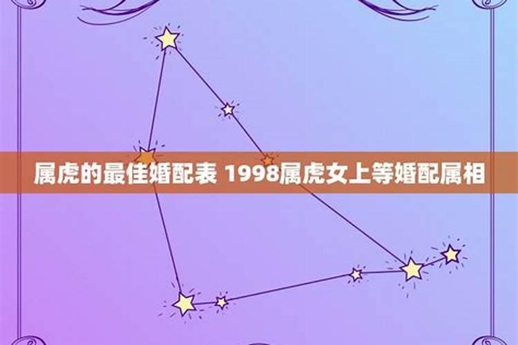 1998年虎最佳婚配