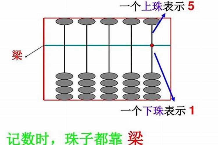 二位方丈做法事