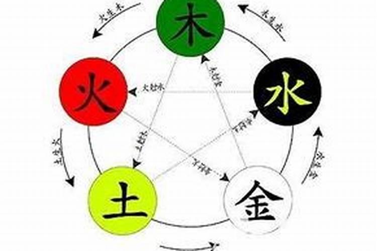 骏这个字属于五行属什么