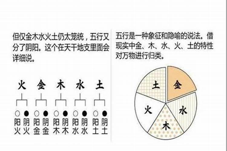 事业运和官运怎么区分