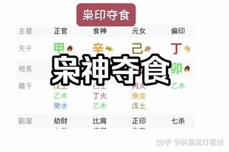 八字年干劫财坐枭神比肩