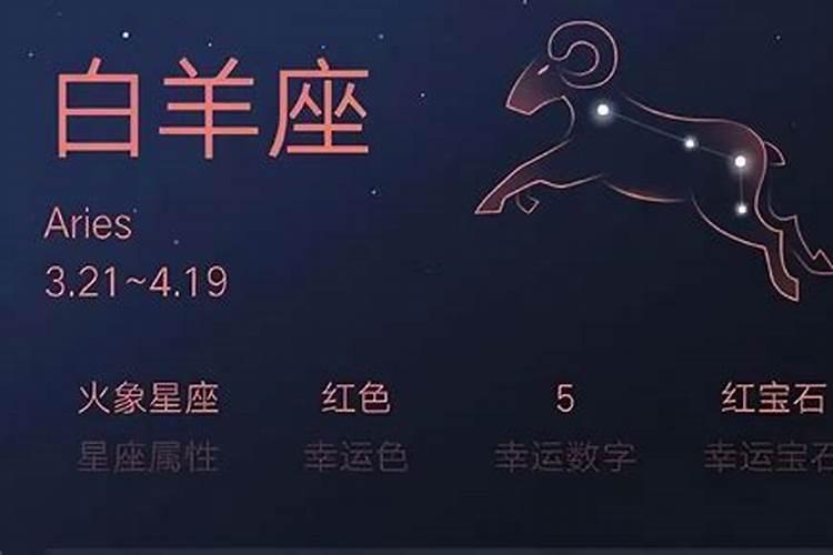 1一12月都是什么星座