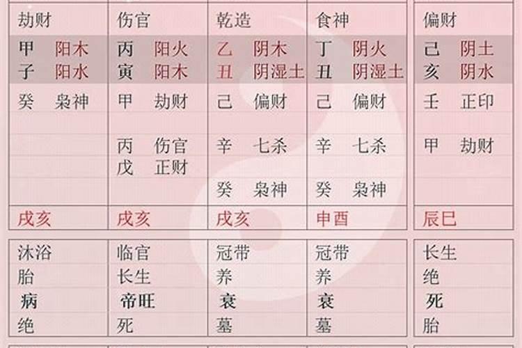 大师测算生辰八字有儿子命吗