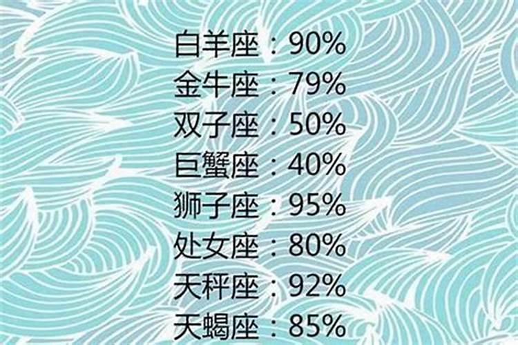 93年水瓶座男生性格