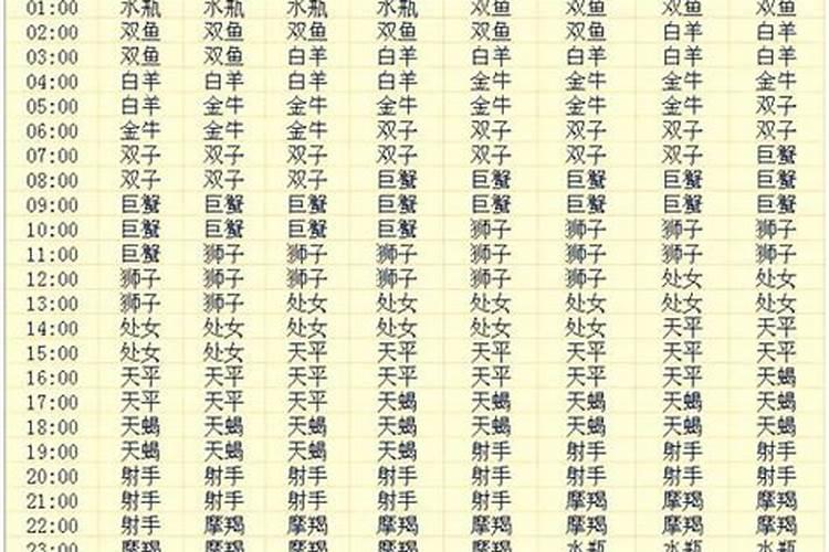 属猴人四月份运势如何