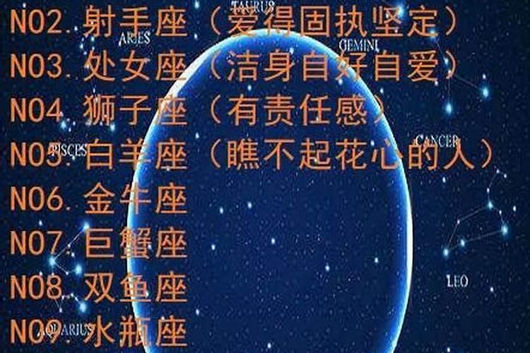 最佳男友星座排名