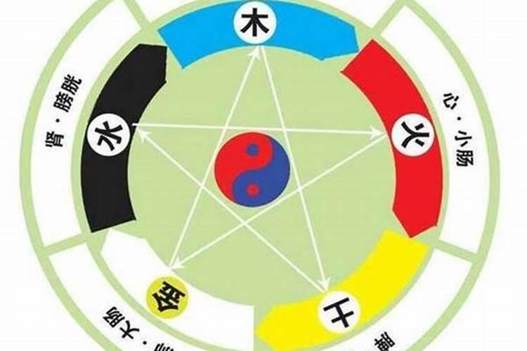 风水五色是哪五种颜色