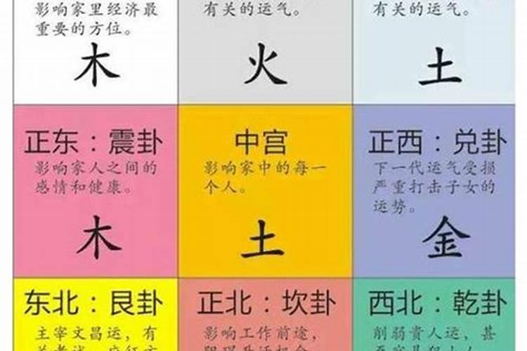 八字太弱的人会怎样