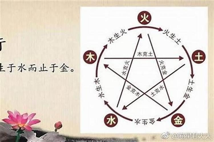 给人看八字相当于算命吗