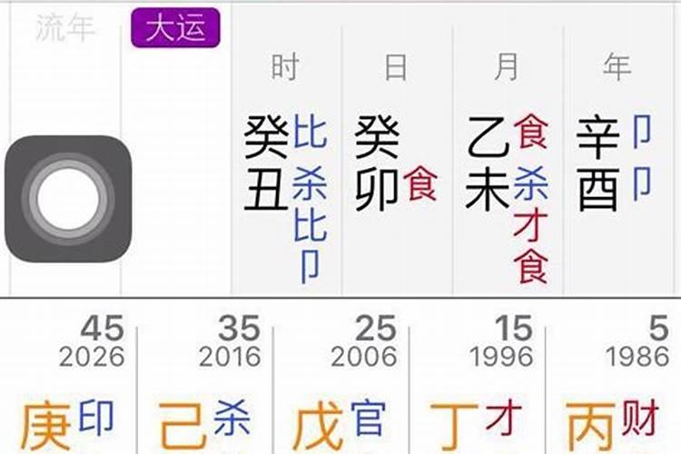 八字怎么看什么时候生小孩