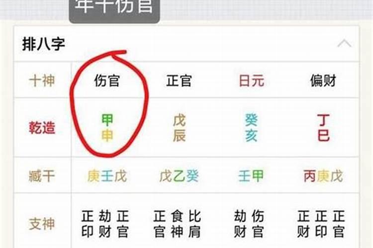 年干正财年支伤官可能富贵不长久