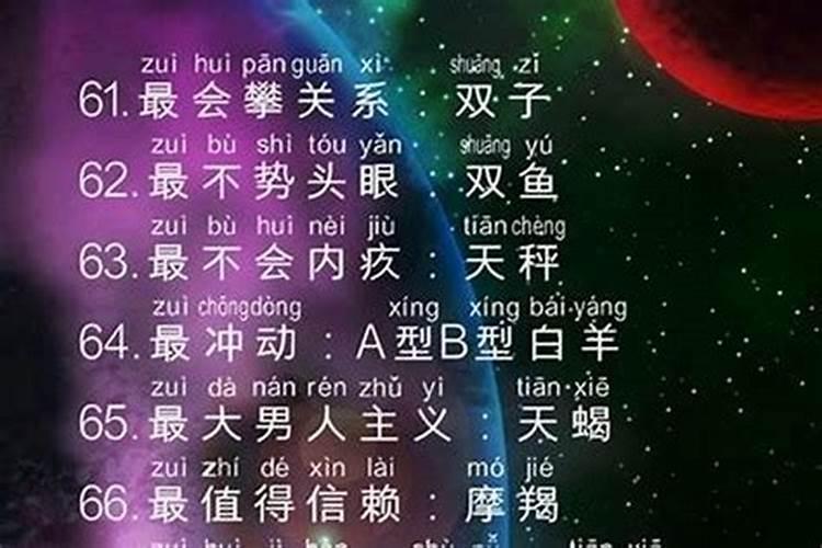 12星座谁能当明星的排名