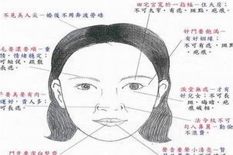 婚姻不顺的女人面相