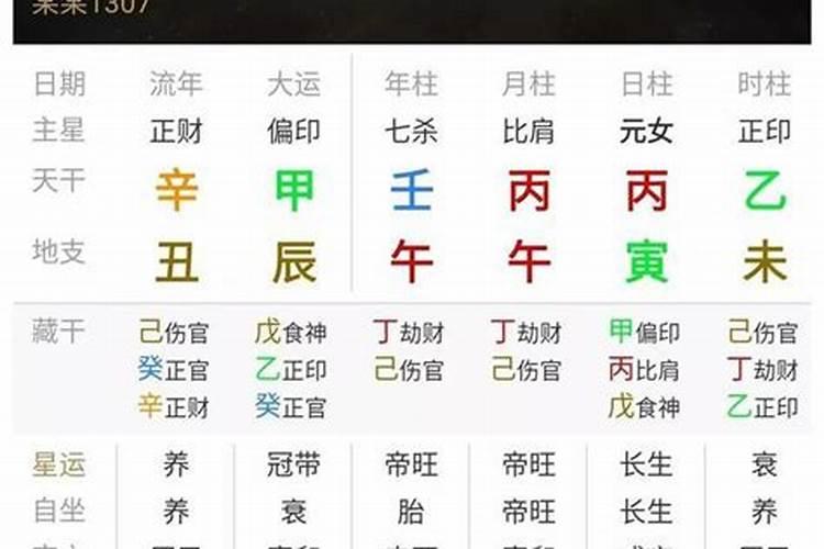 八字从旺格的人的特点