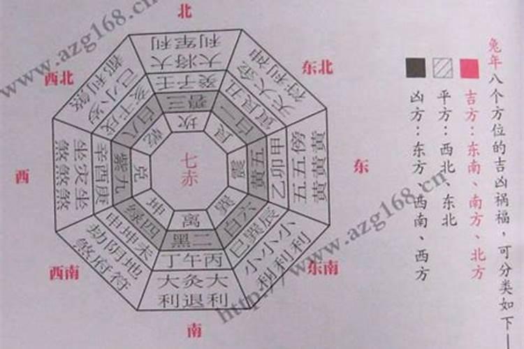 十二生肖不好的月份顺口溜