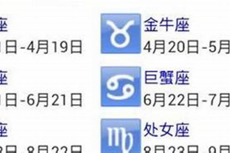 阳历四月16是什么星座