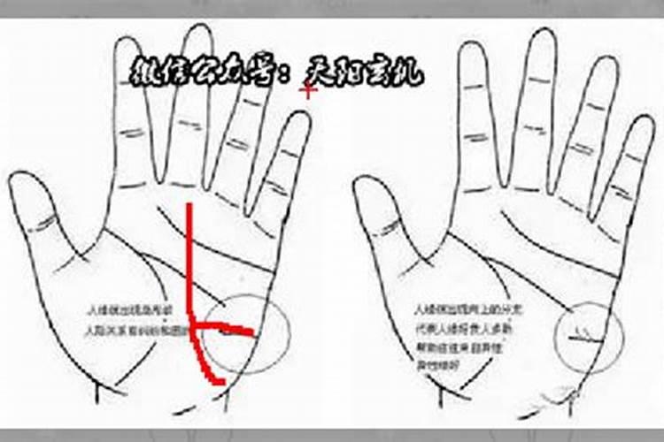 看手相说有贵人相助