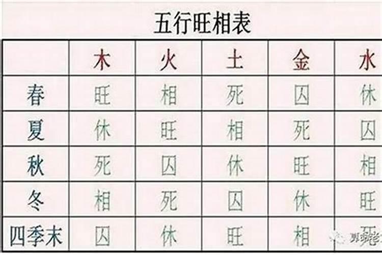 八字里面有什么好