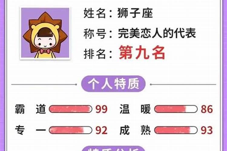 12星座渣女排行榜中,稳坐前三的星座