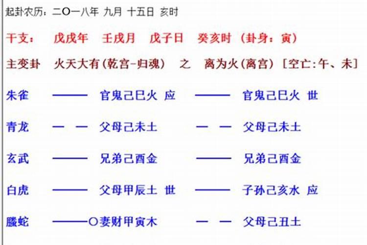 六爻间爻动测婚姻