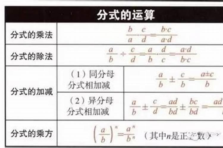 五行的分数是怎么得的