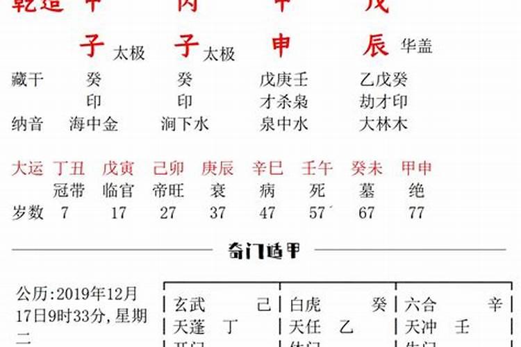 批八字哪年起运与时辰有关吗