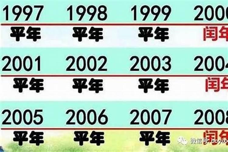 2001年农历闰四月初一是什么星座