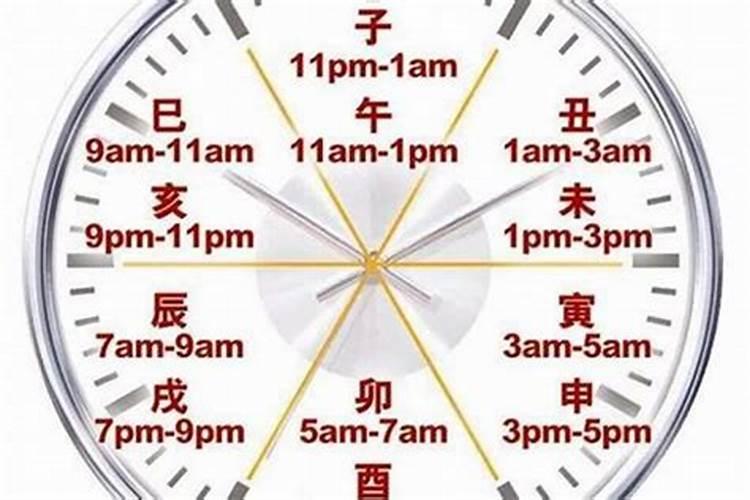 生辰八字怎么看出出生年月日