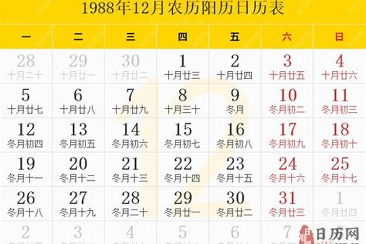 农历88年12月26日是什么星座