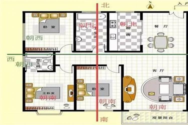 房子出贵人的朝向怎么处理比较好